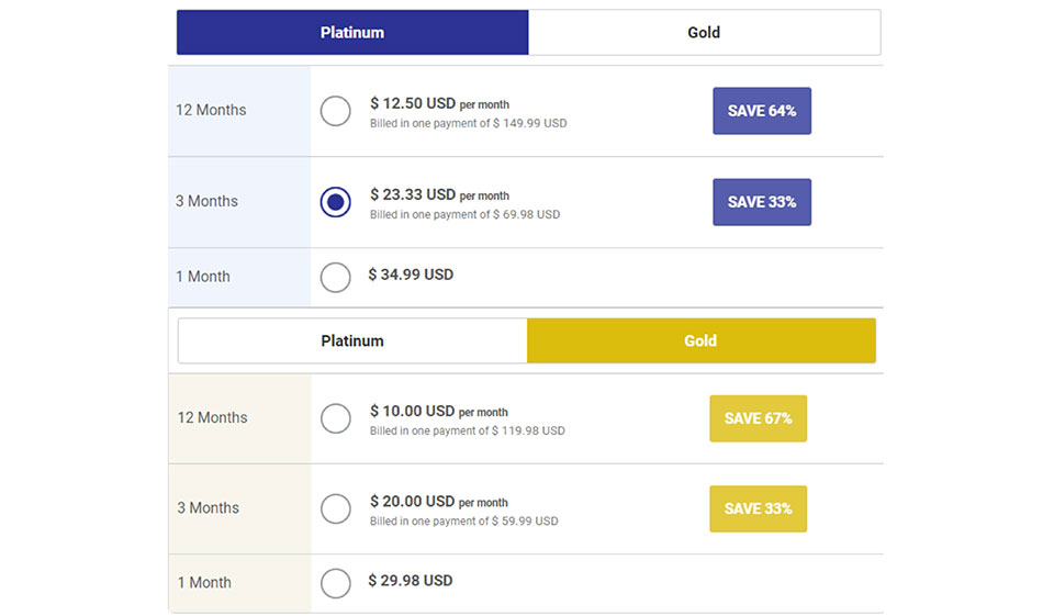 Is the Design of BrazilCupid Intuitive?
