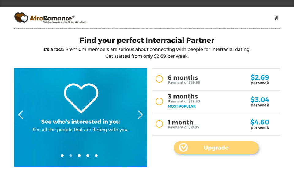 Afroromance Review – Legitimate or Swindle