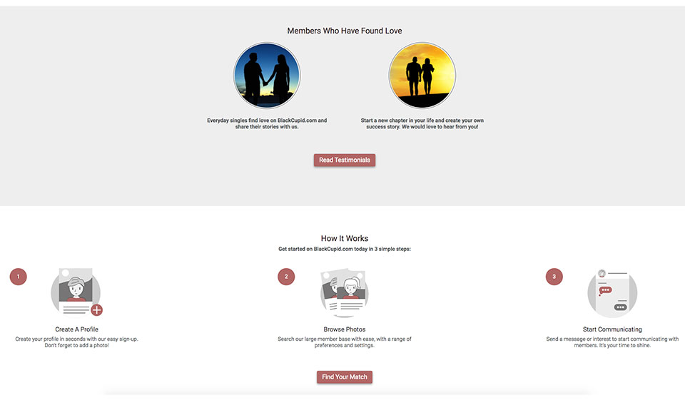 Are We Satisfied With the Customer Support Assistance?