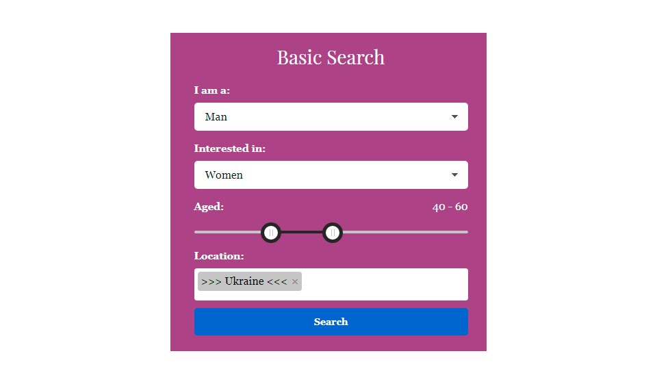 Telegraph Dating Review - legitiem of oplichterij?