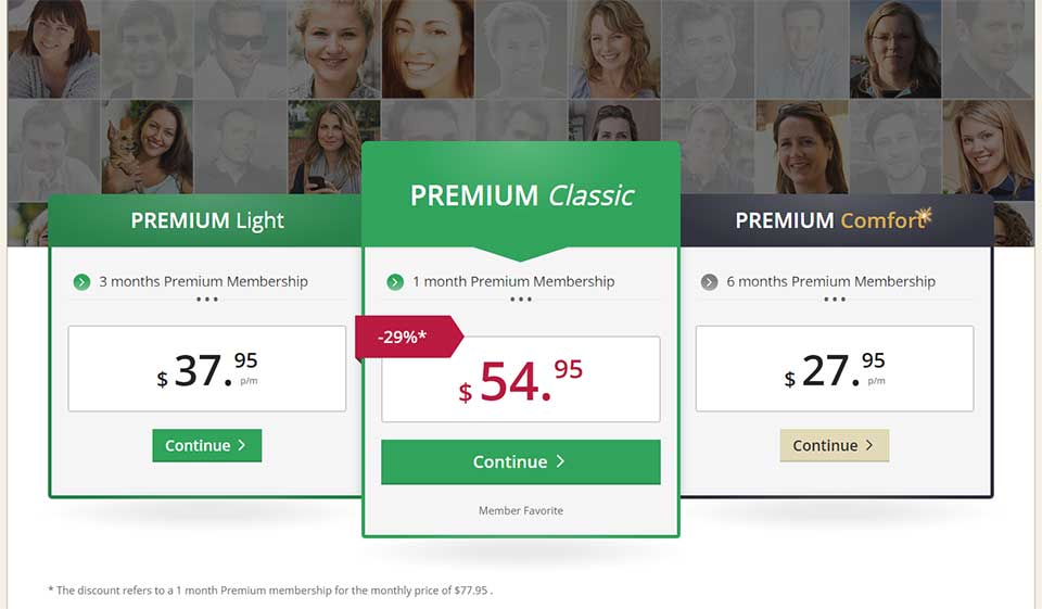 Δωρεάν και Premium Επιλογές Συνδρομής