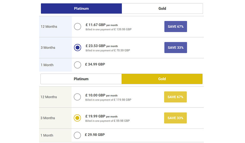 User-Friendliness on RussianCupid; a Dating Platform