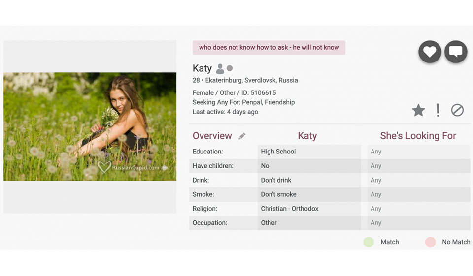 How Do You Get Yourself Signed up?