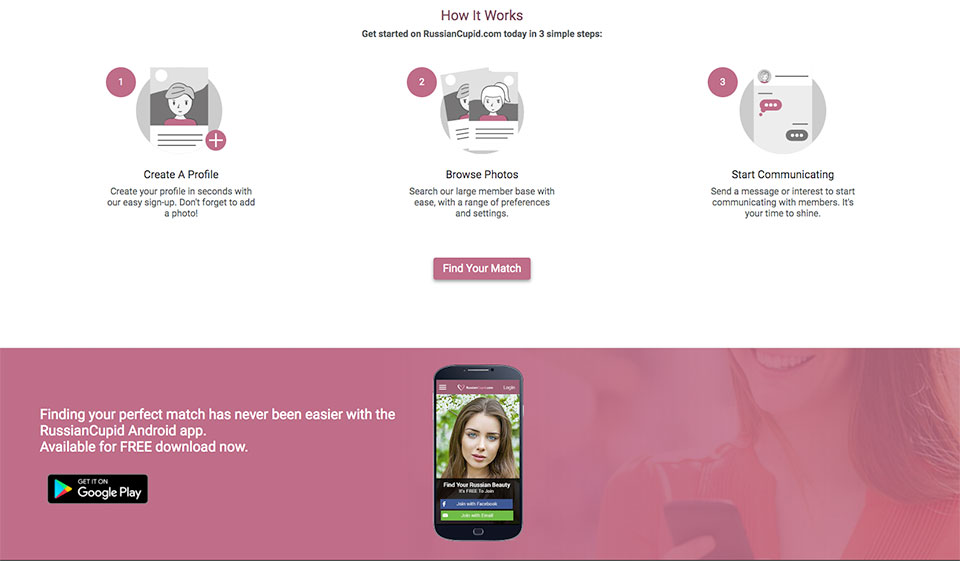 How Efficient Is the RussianCupid Search Engine?
