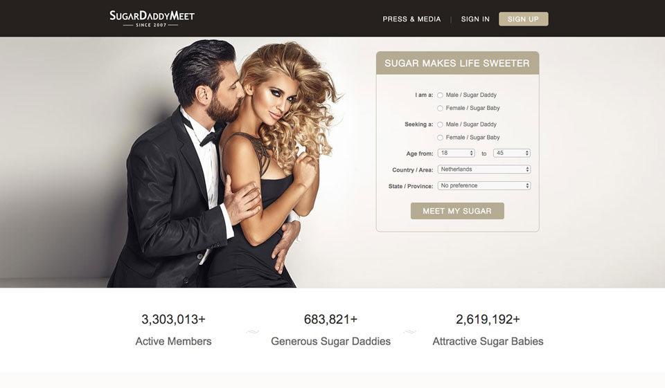 Main Principles of SugarDaddyMeet Website Function