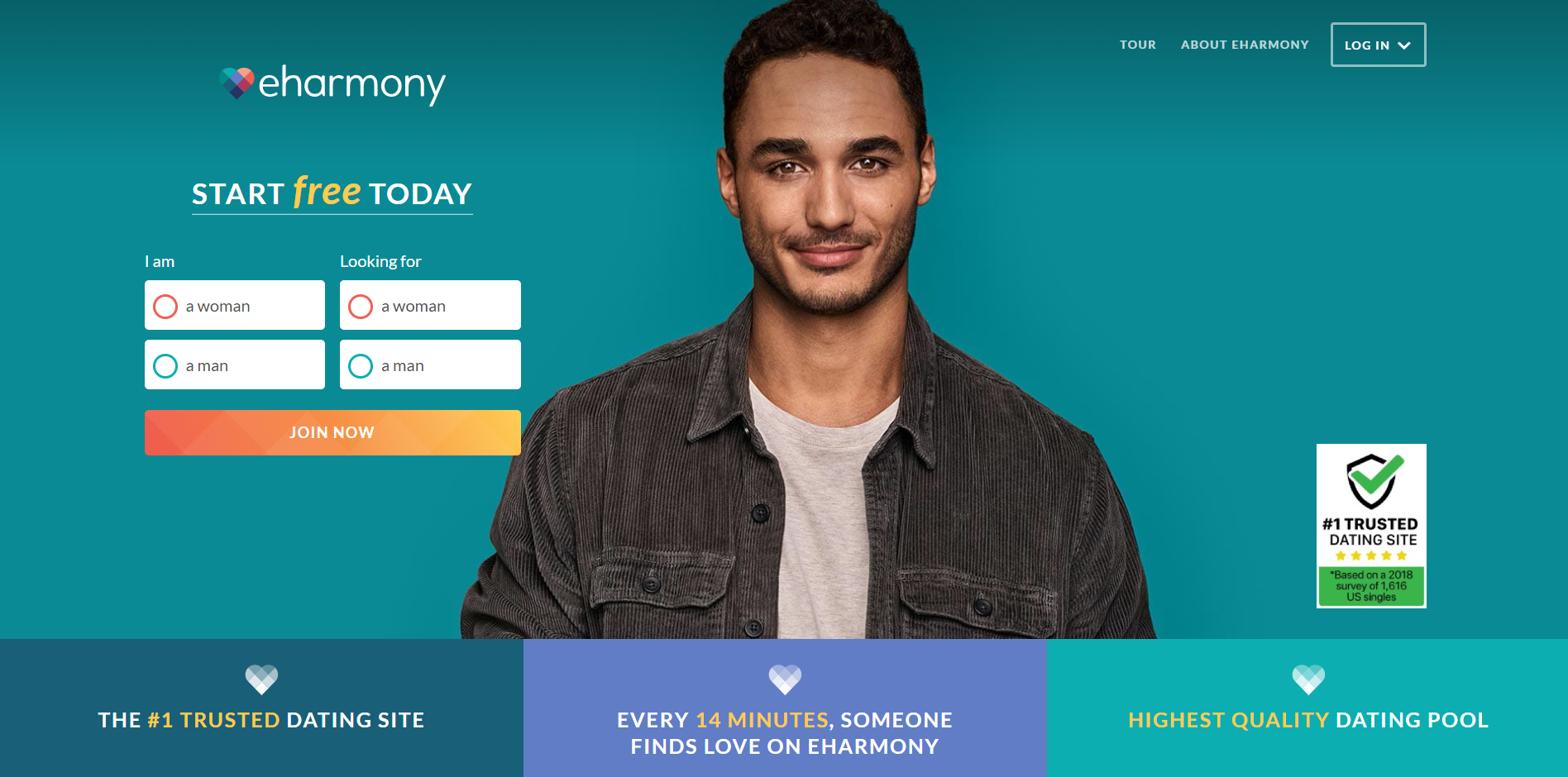 eHarmony Review 2024  — Real Dating Site or Scam?