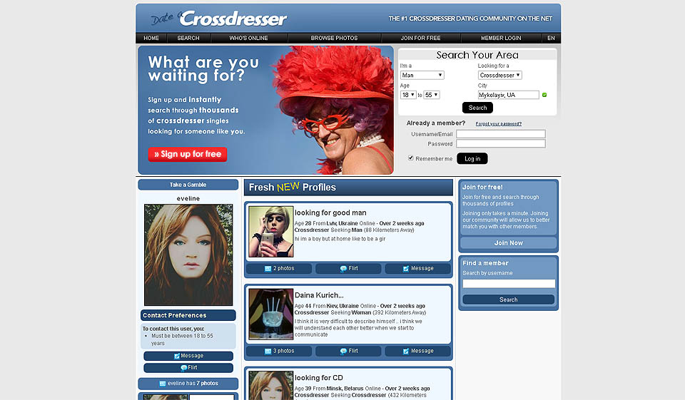 Βασικά χαρακτηριστικά CrossDresser Heaven