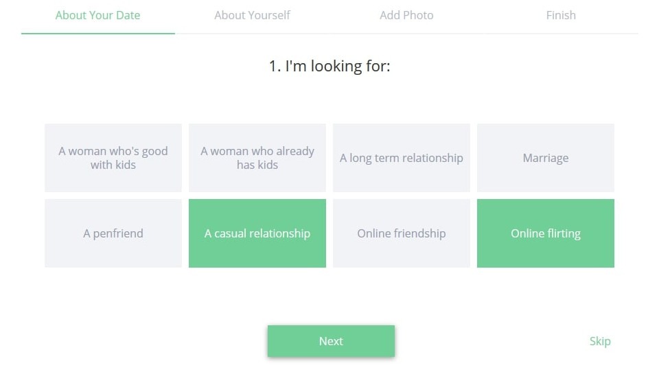 Dating og matchup – arbeidskonseptet på DateHookUp