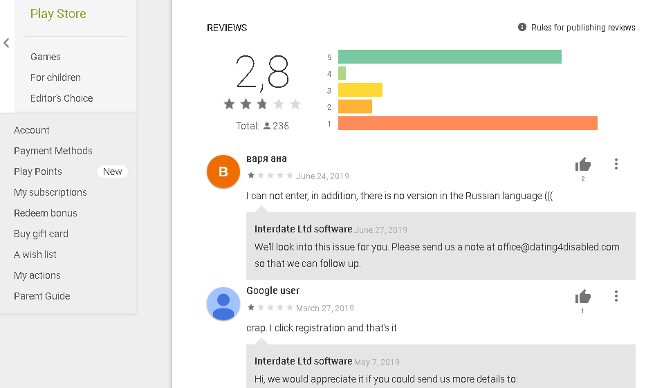 Jakość i weryfikacja profilu