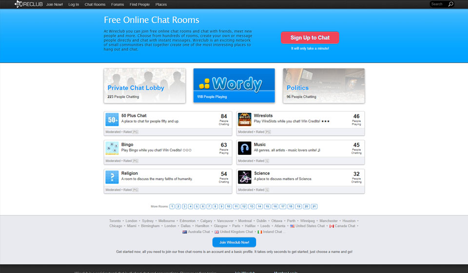 Αναθεώρηση Wireclub – Legit or Scam;
