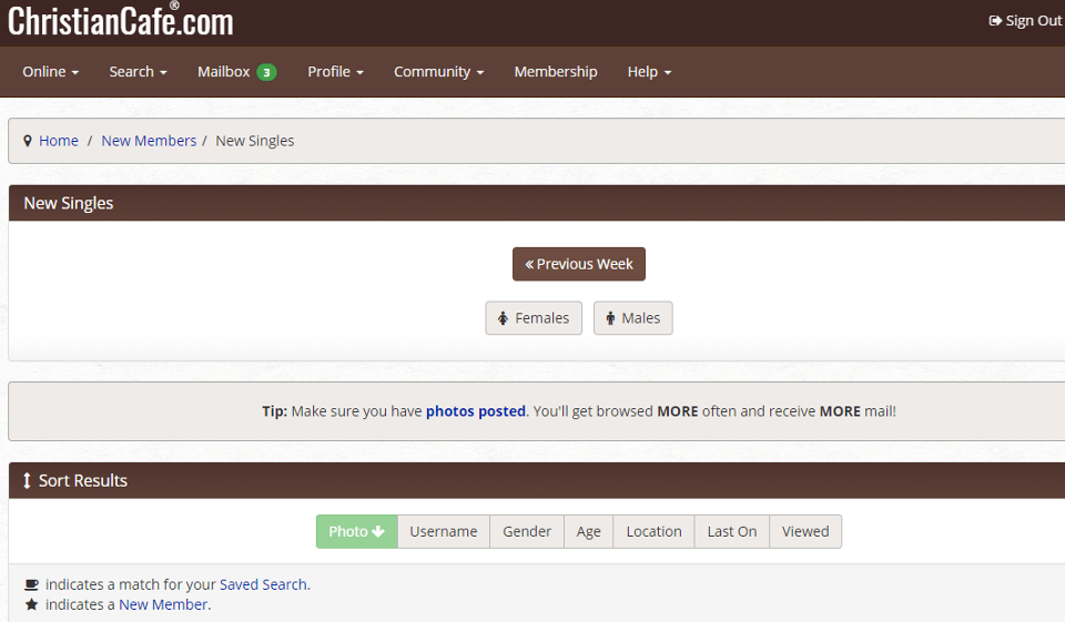 Christian Cafe Review – Legit or Scam;