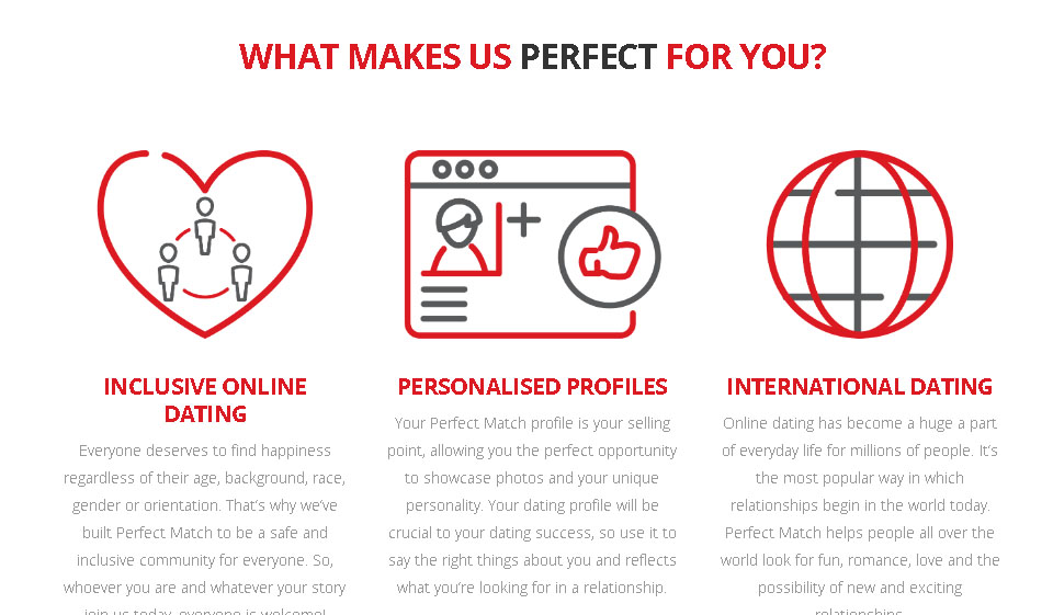 Perfectmatch İncelemesi – Bir Dolandırıcı mı yoksa Orijinal Bir Site mi?