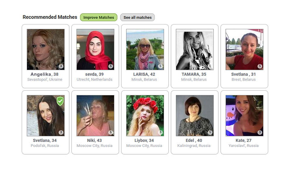 How does RussianCupid Operate to Get You a Date?