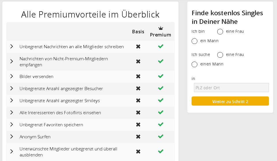 Amio im Test