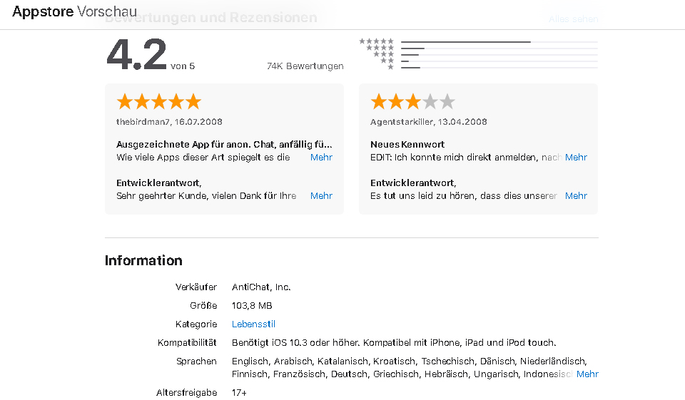 AntiChat im Test