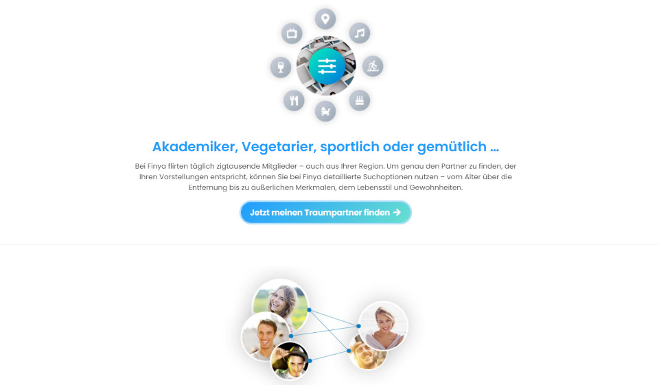 Finya im Test