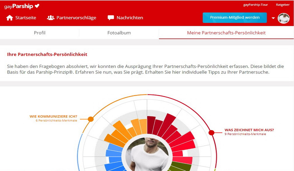 GayParship im Test