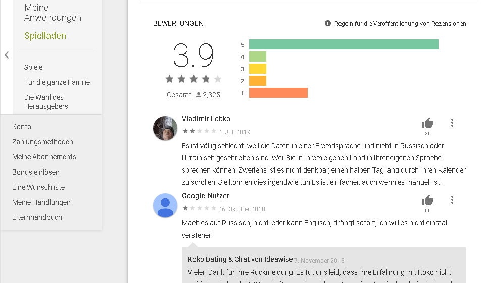 Koko im Test