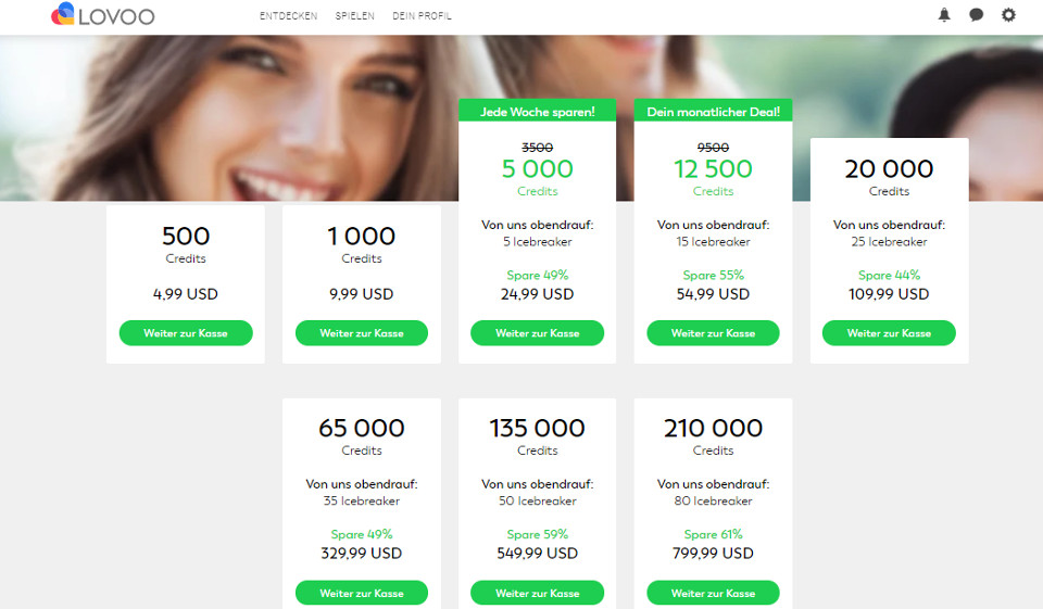Lovoo im Test