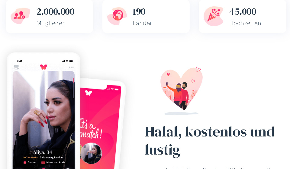 Muzmatch im Test