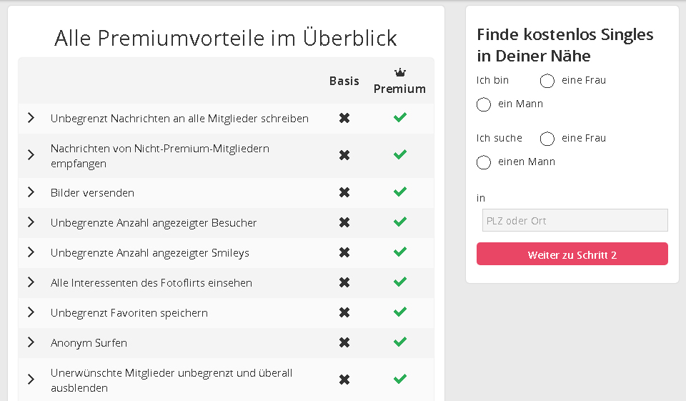 Obandln Test 2020