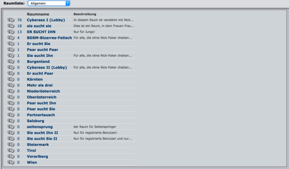 Superchat im Test