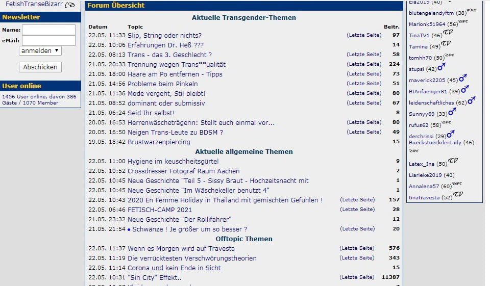 Travesta im Test