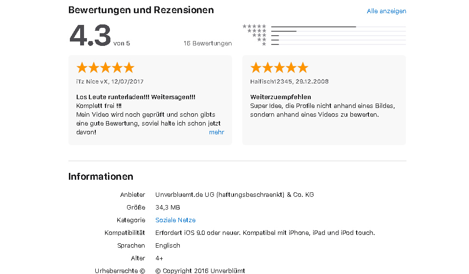 Unverblümt im Test