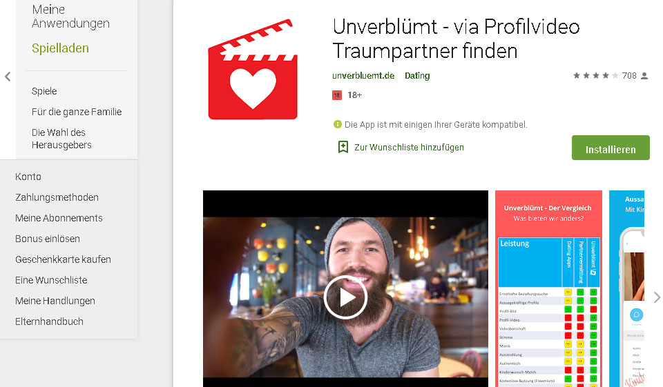 Unverblümt im Test