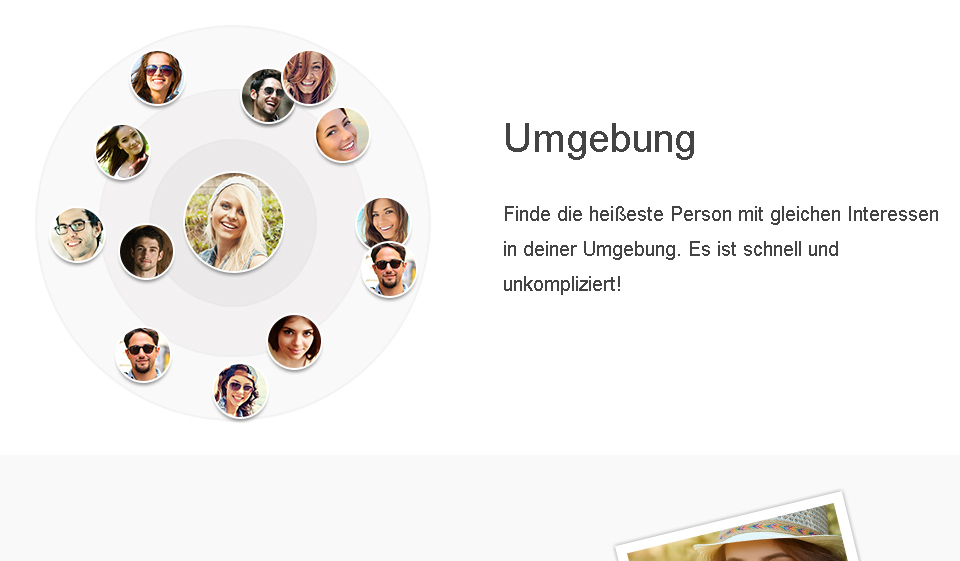 Waplog im Test