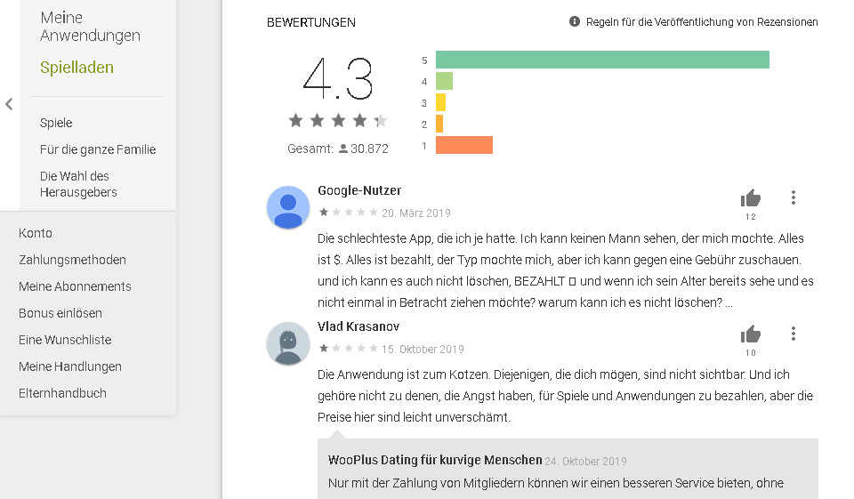 WooPlus Bewertungen